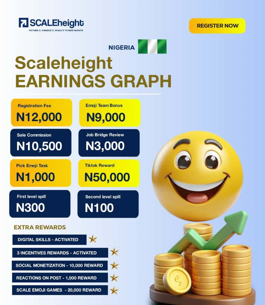 ScaleHeight Earnings